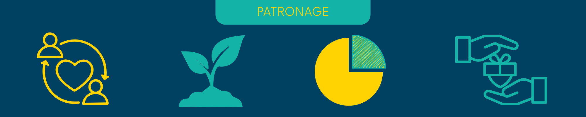 Patronage website banner